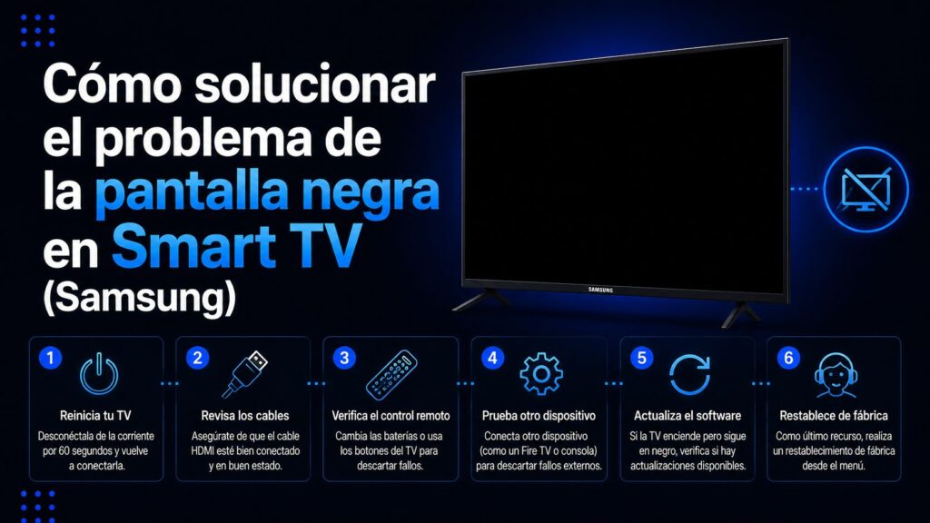 Cómo solucionar el problema de la pantalla negra en Smart TV (Samsung)