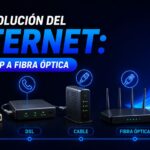 La evolución del internet: De dial-up a fibra óptica